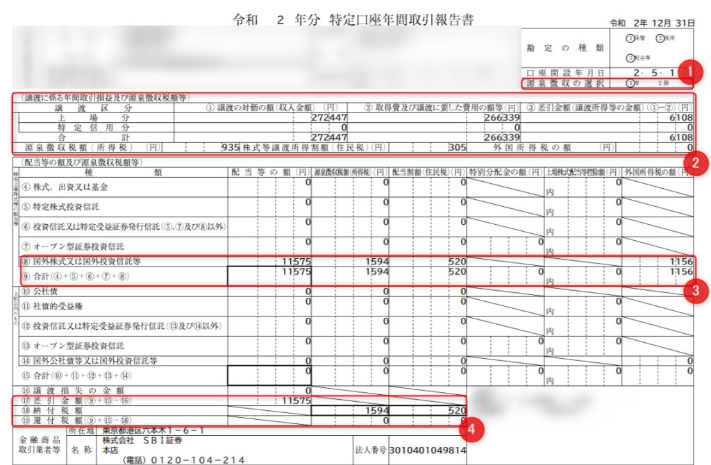 特定口座年間取引報告書が来た 確認するポイントは 確定申告は必要 らくーんの投資日記